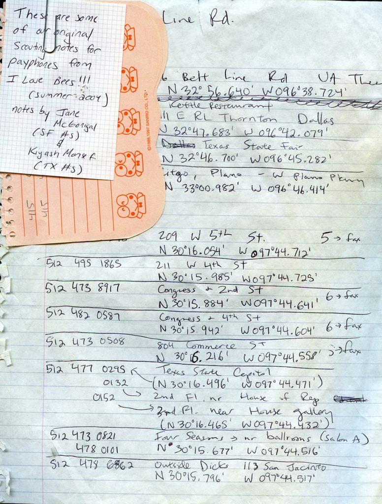 Notes from I Love Bees. The coordinates turned out to be pay phone locations.