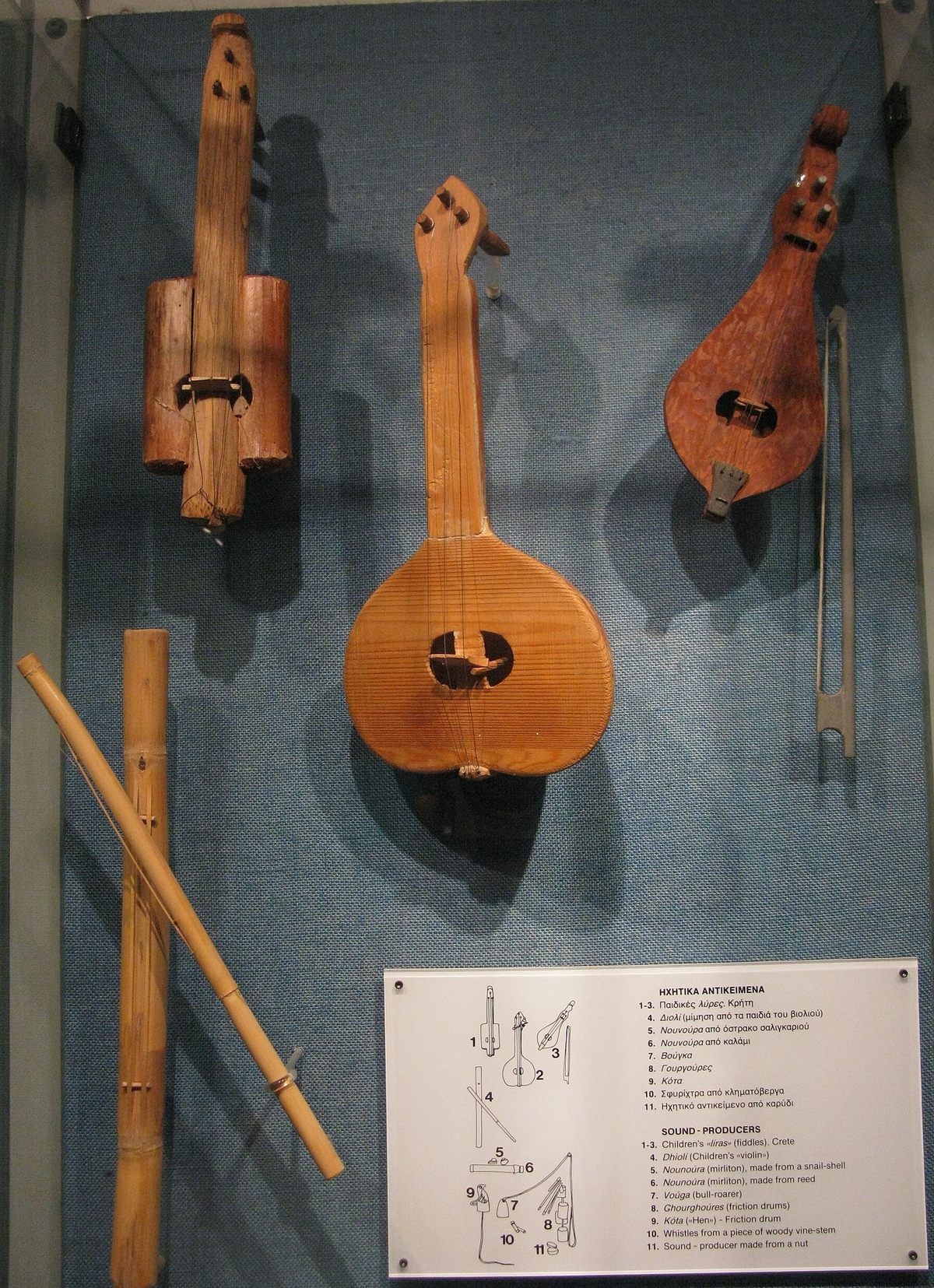 Museum of Greek Folk Musical Instruments – Athens, Greece - Atlas Obscura