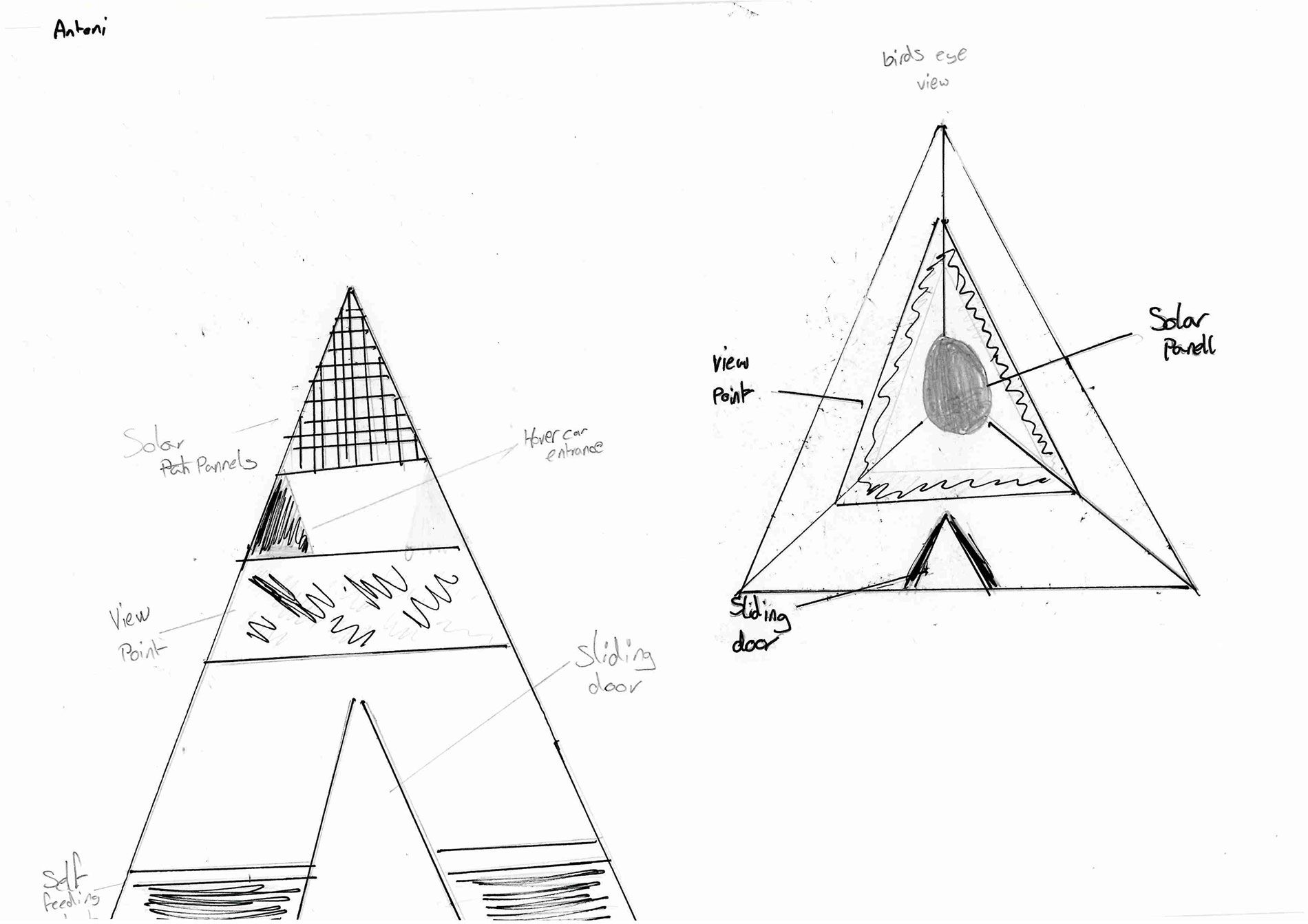 Antoni's solar pyramids looks supremely defensible. 