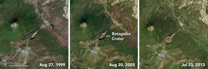 The growth of Batagaika Crater.
