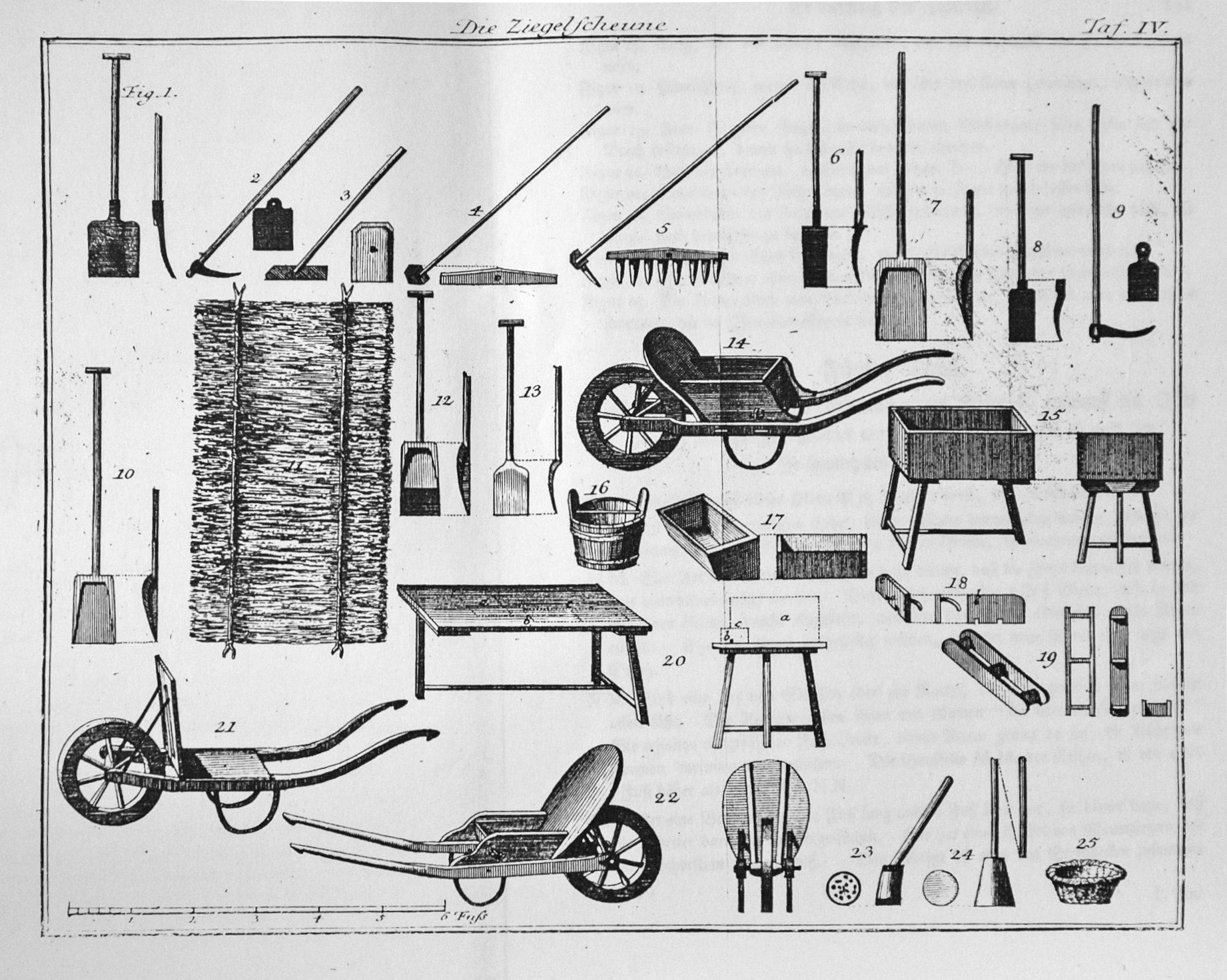 Brickmaking tools from a 1765 brickmaking manual, the oldest book in Lange’s collection.