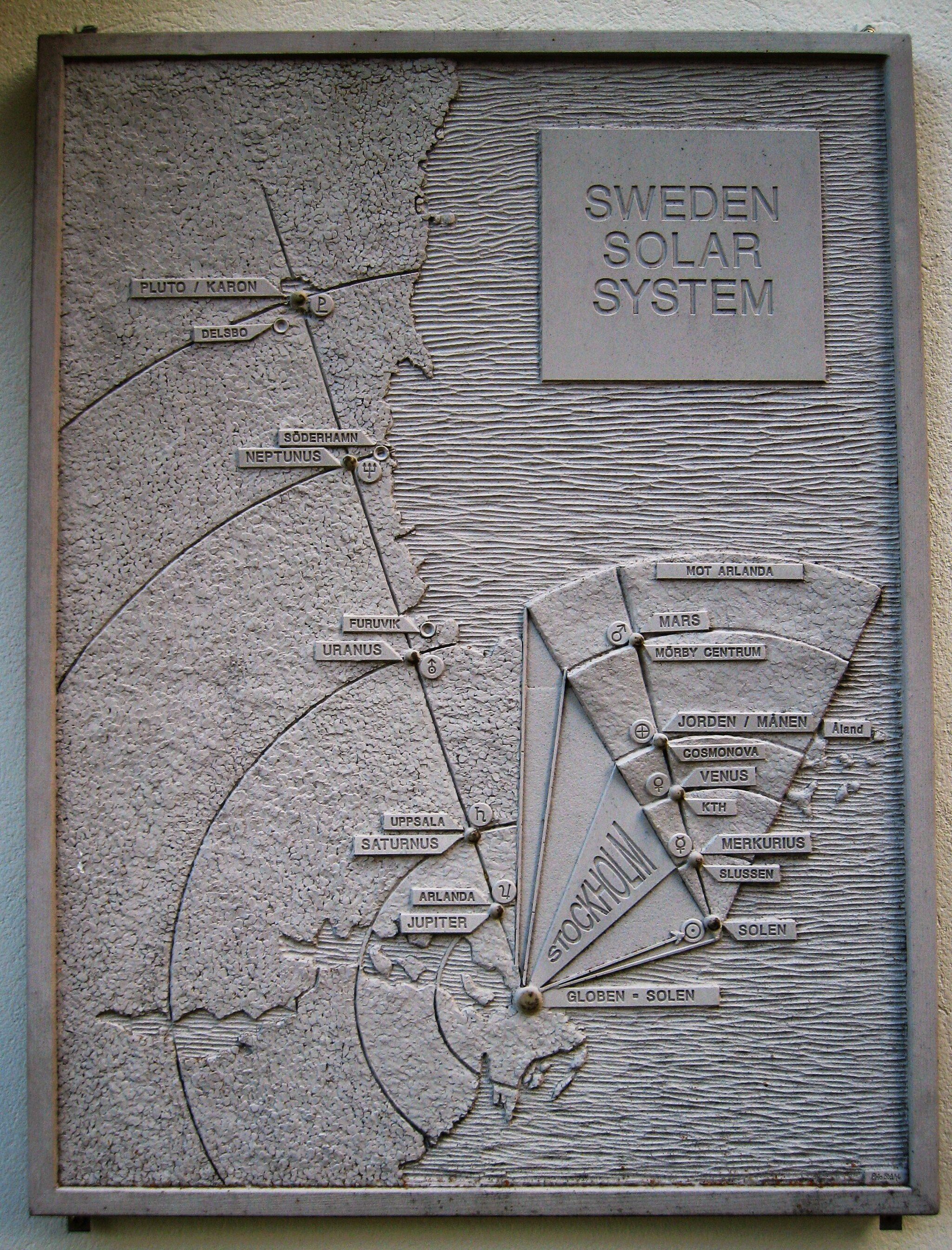 Hay todo un sistema solar escondido en Suecia