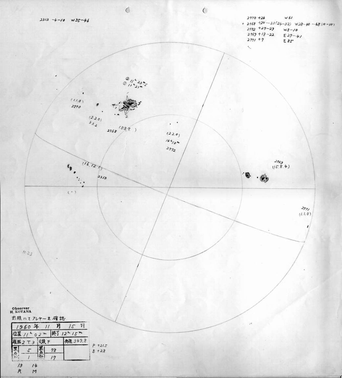 A close-up of sunspot group with a white light flare, drawn by Koyama on November 15, 1960.