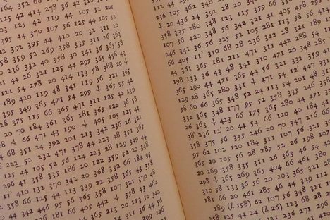 Wallis turned all of this code into written sentences. 