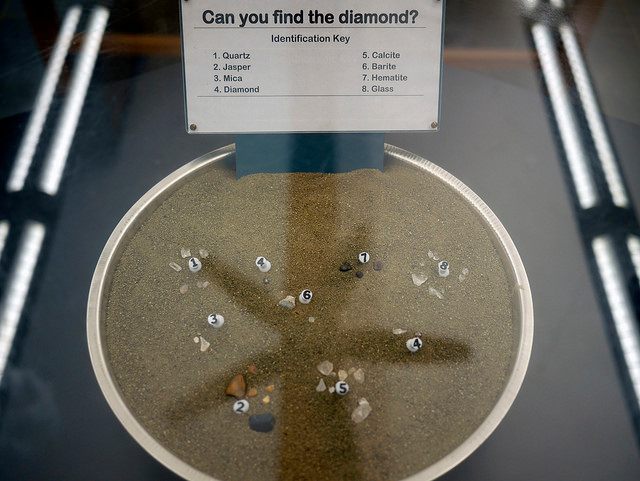 Crater of Diamonds State Park