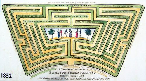 Hampton Court Maze In East Molesey Hampton Court Maze In East Molesey