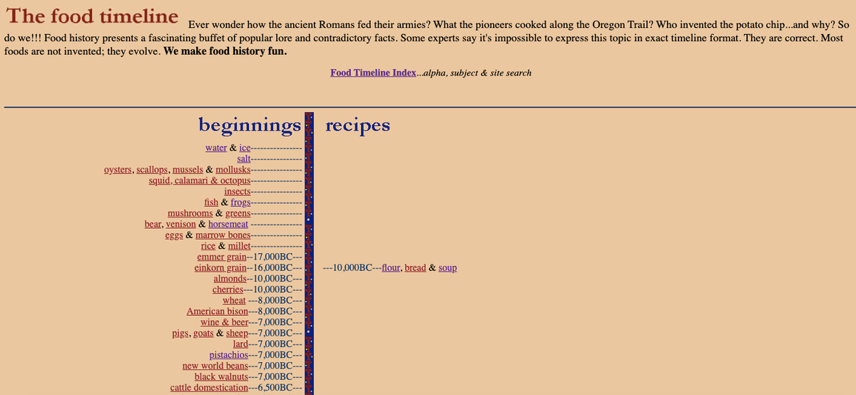 An austere layout belies a treasure trove of professionally sourced food history.