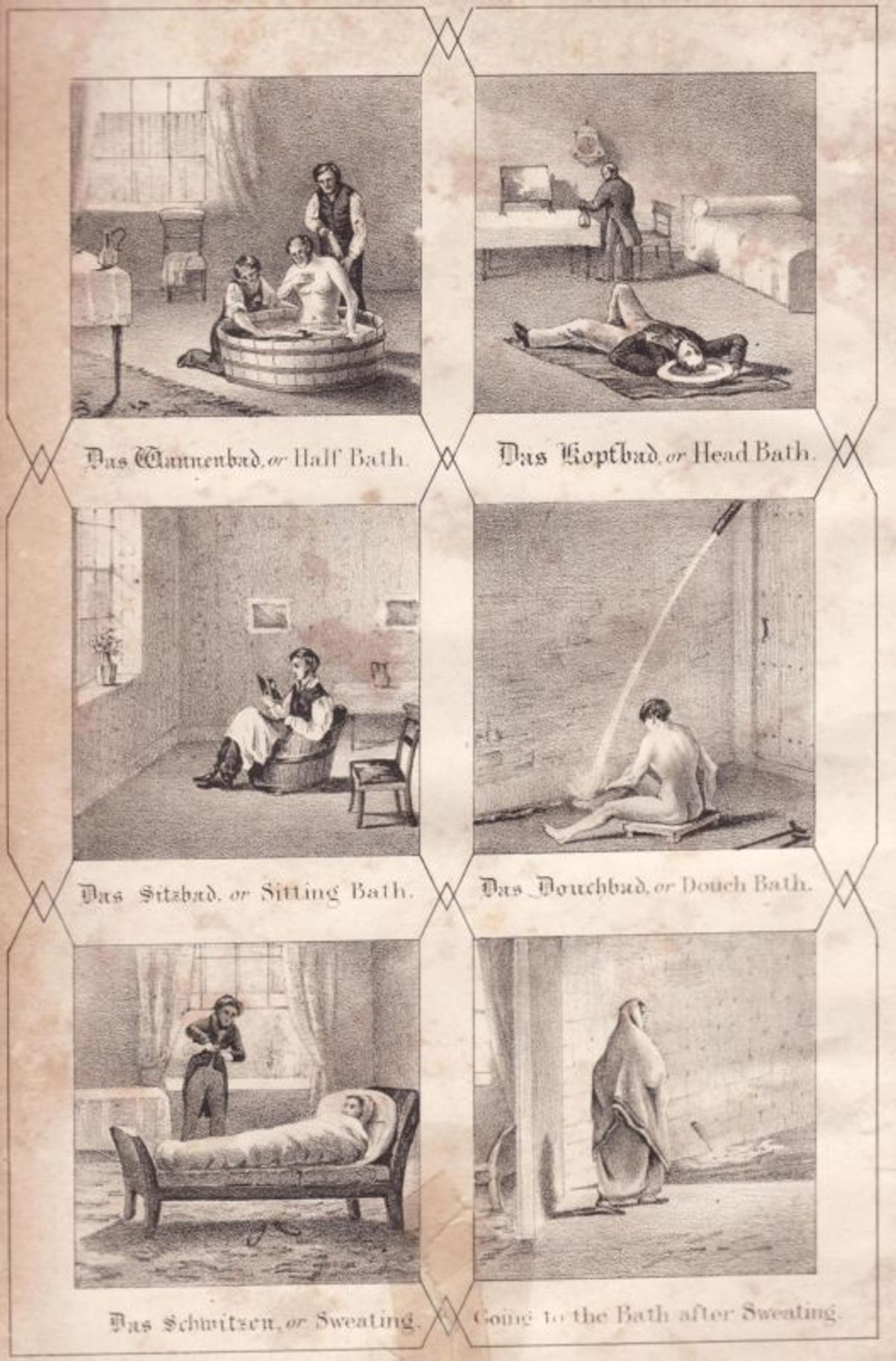 Examples of hydrotherapy at Graefenberg from a book published in 1843.