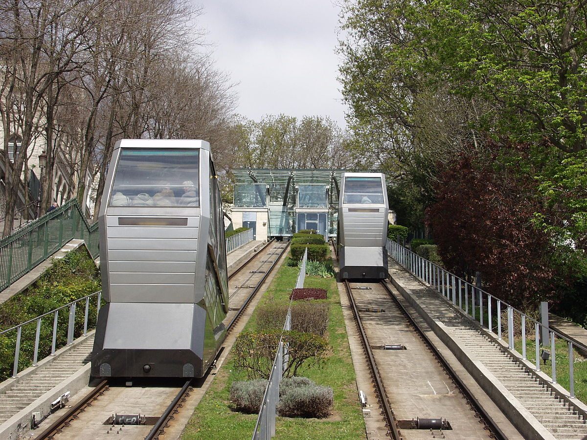 The funicular as it operates in Montmartre today.