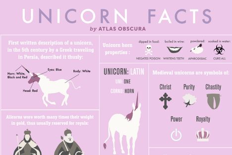 Stabbing Horn of Justice: The Most Magical Facts About the Unicorn