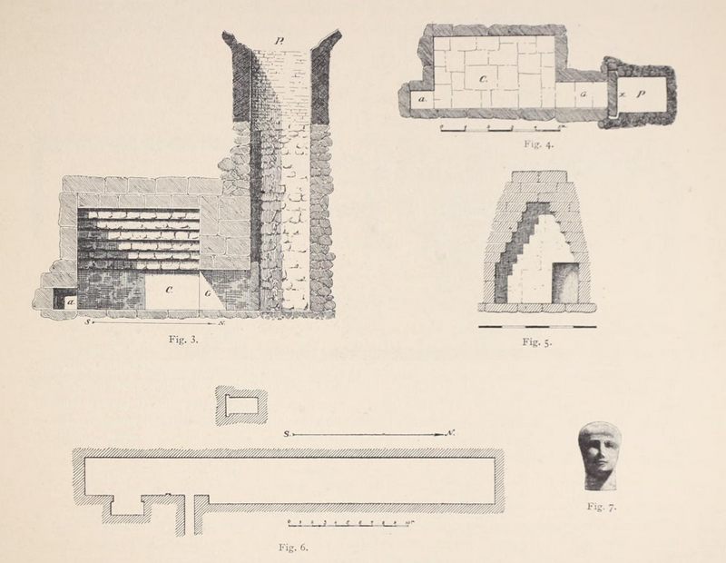 An excerpt from <em>Fouilles à Dahchour</em> showing where the reserve heads were found.