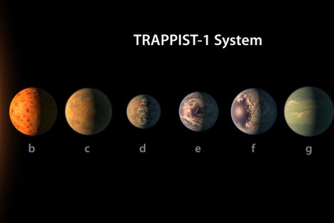 An artist's rendering of the Trappist-1 system. Planets d through f are in the star's habitable zone.