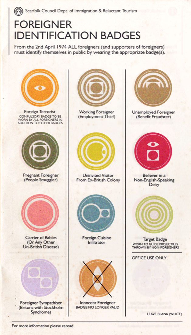 "Foreigner Identification Badges" also resonate in the real world.