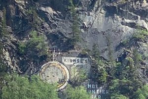 Photo of Alaska