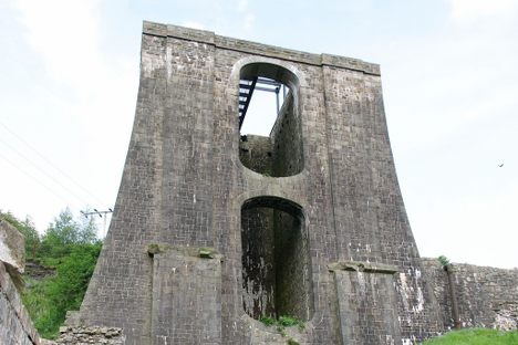 Blaenavon Ironworks