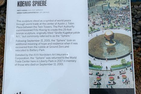 Sign about sphere