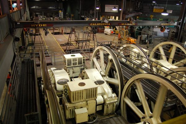 Cable Car Museum