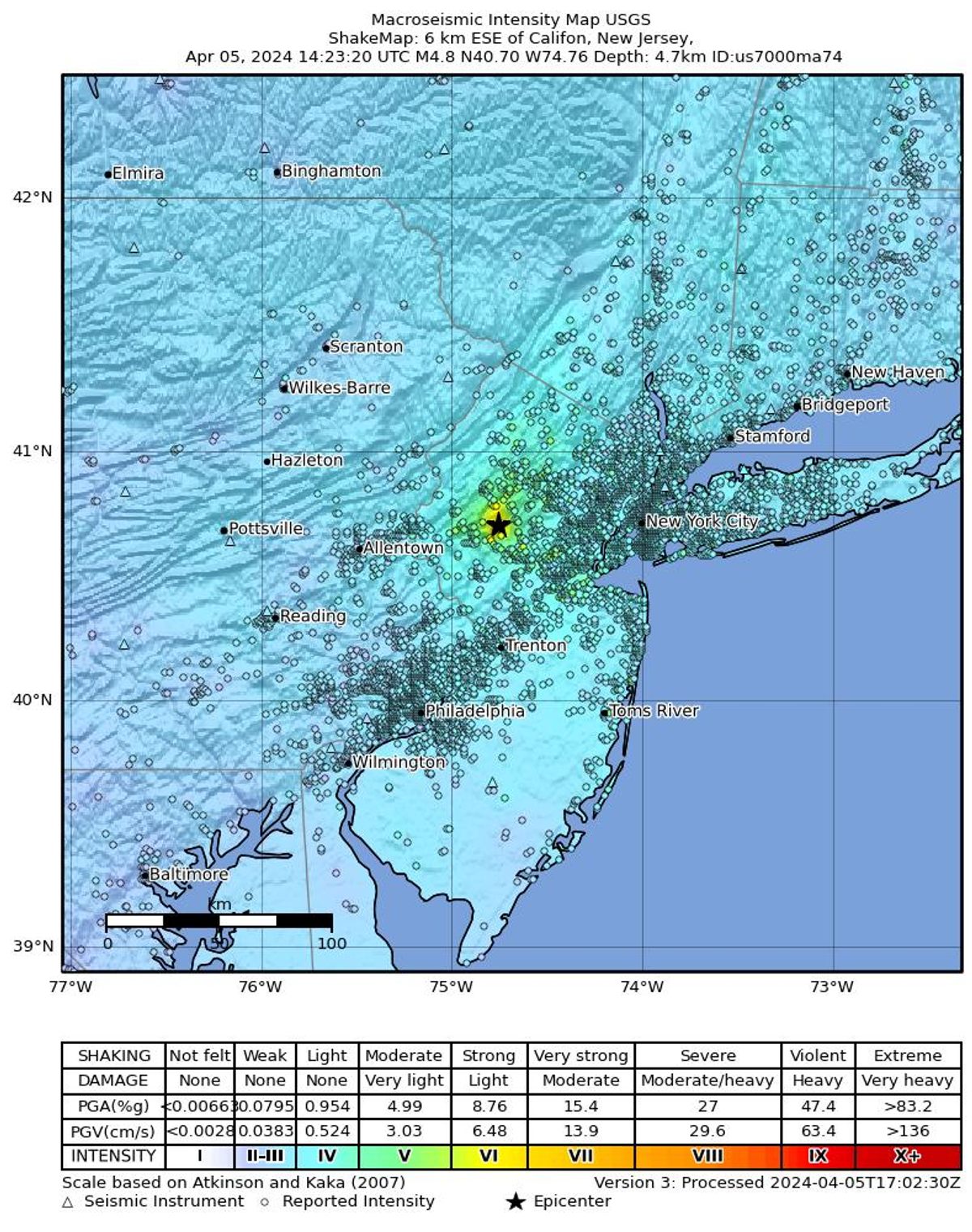 The widely referred "New York" earthquake on April 5, 2024 actually had an epicenter in New Jersey, as seen by the colors on the map.