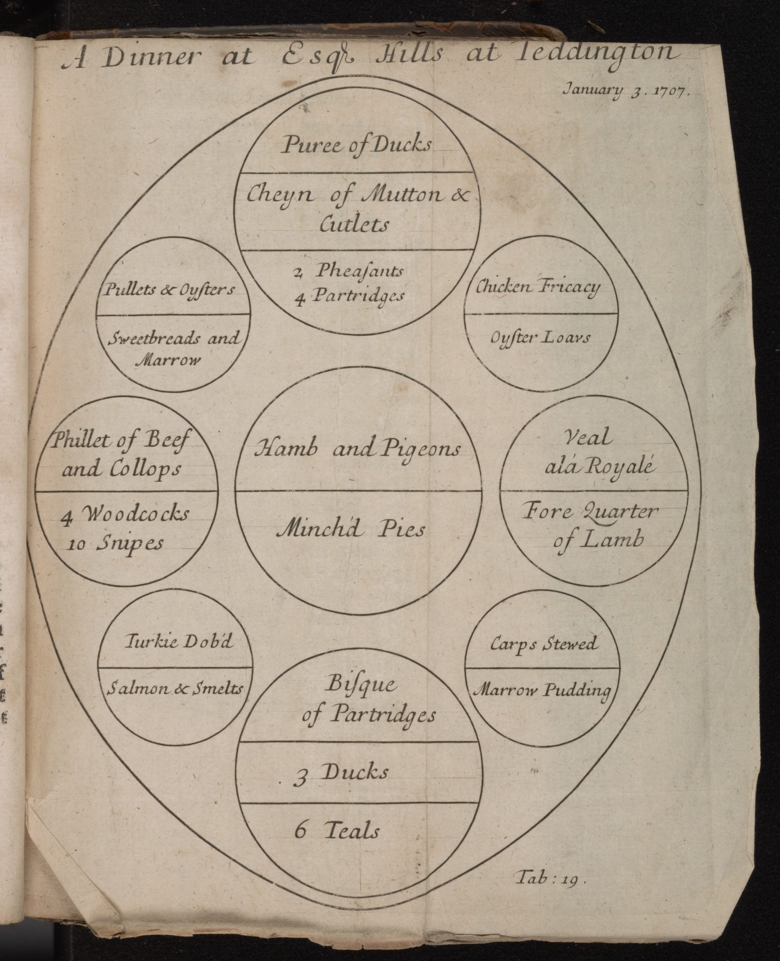 Actual dinners were recorded with detail, like this one from 1707.