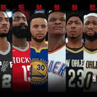 Profile image for NBA 2K18 LOCKER CODES