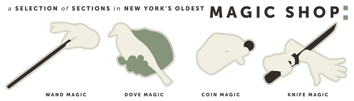 A selection of sections in New York's oldest Magic Shop
