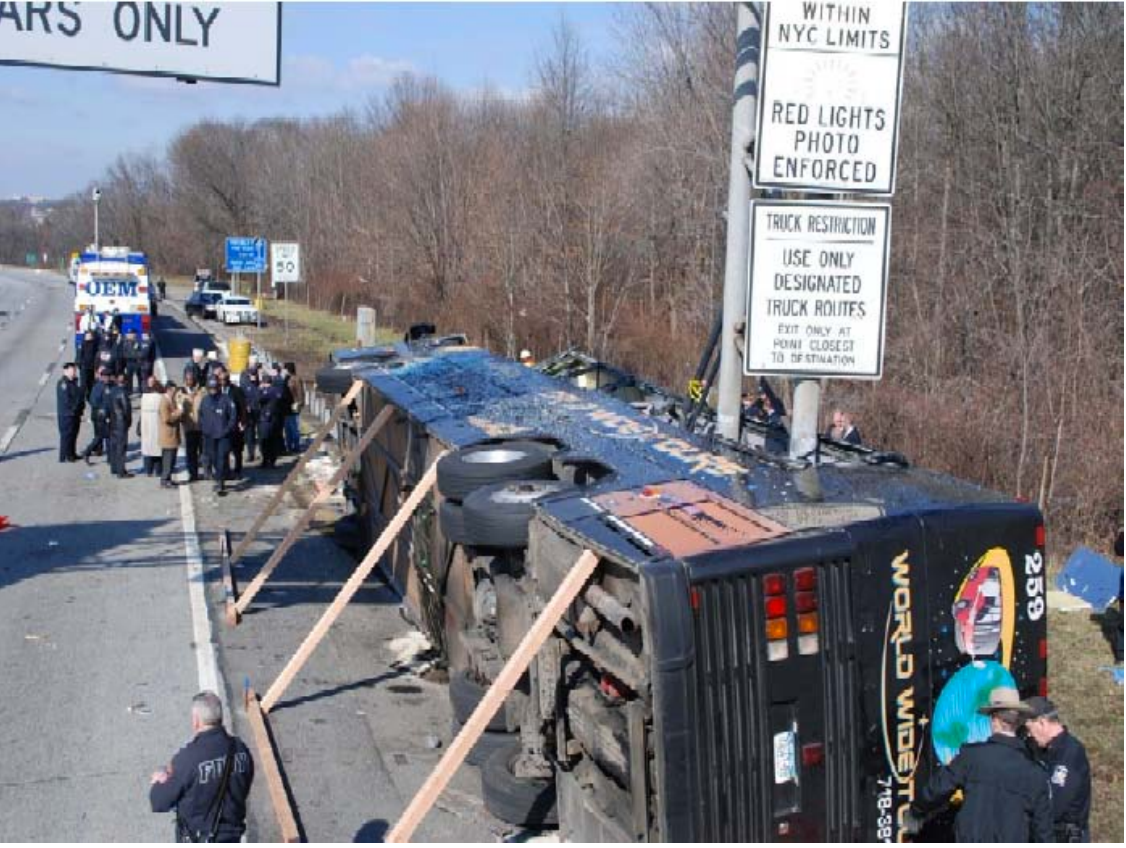 The World Wide Travel bus crash that killed 15.