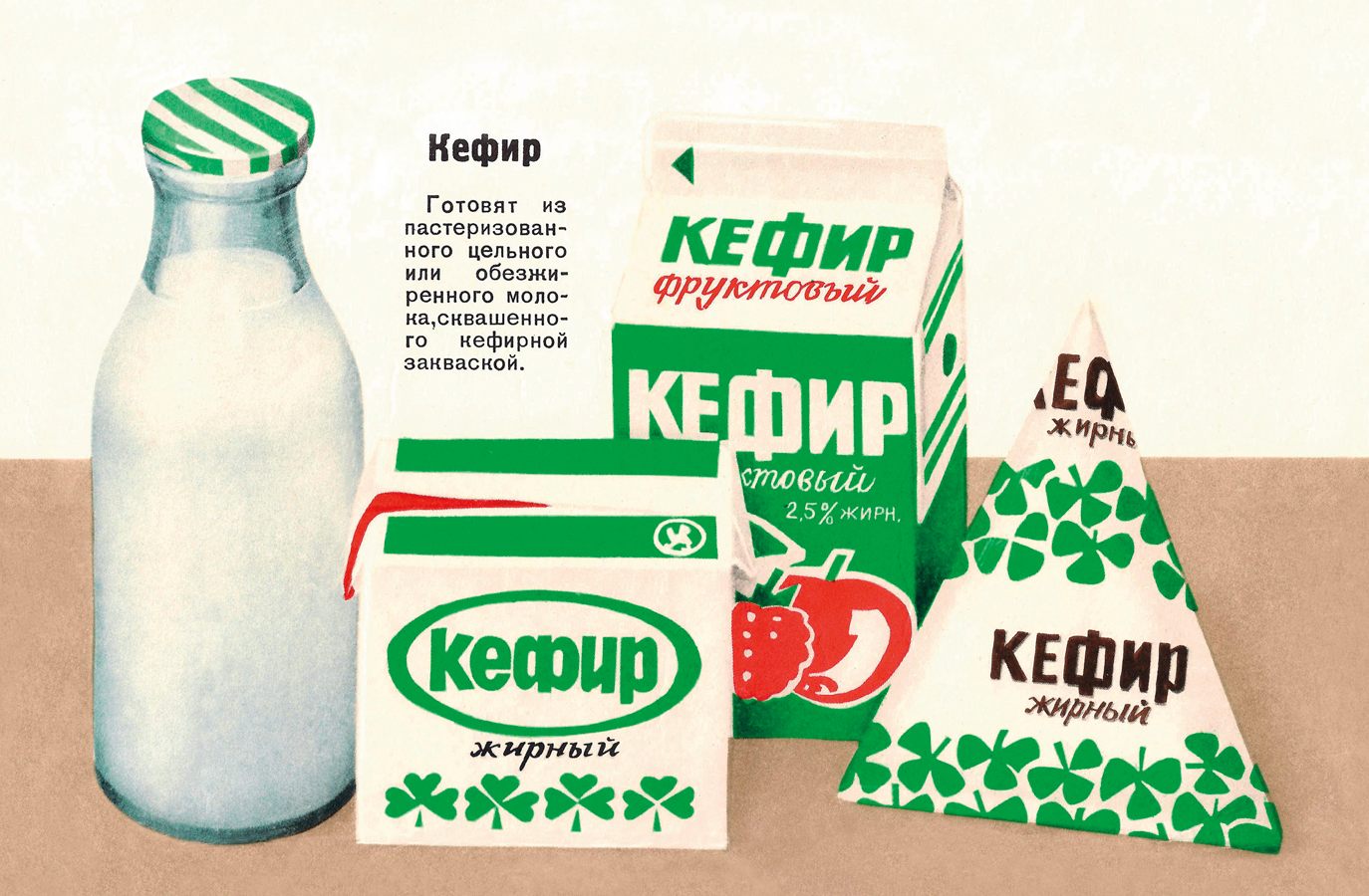 Упаковка кефира в СССР