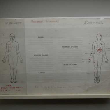 Diagram of where Valentine&#8217;s Day Massacre shooting victims were hit on their bodies