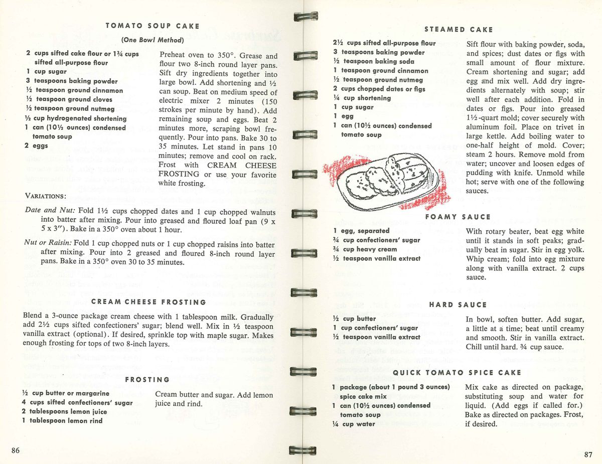 A recipe for tomato soup cake from 1966.