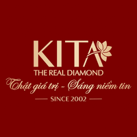 Profile image for kimcuong