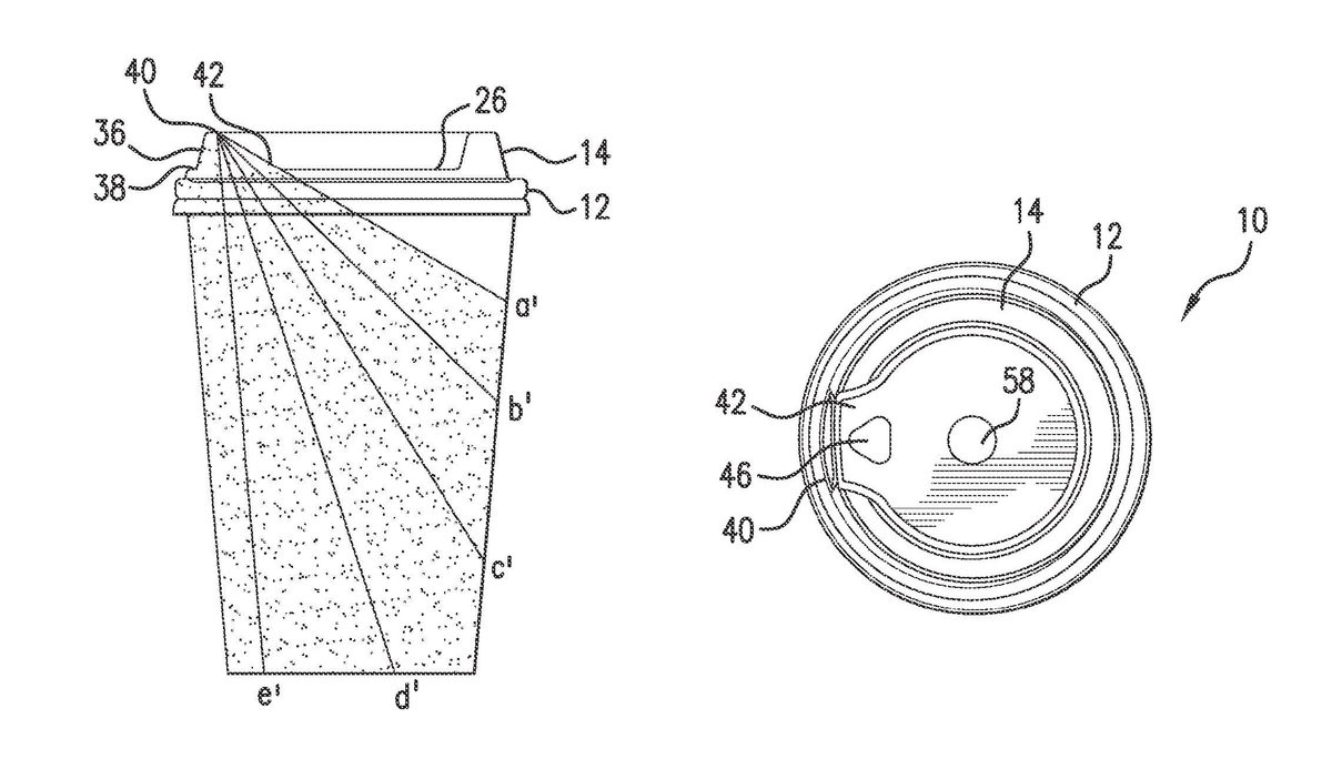 The evolution of the coffee cup lid  Small Thing Big Idea, a TED series 